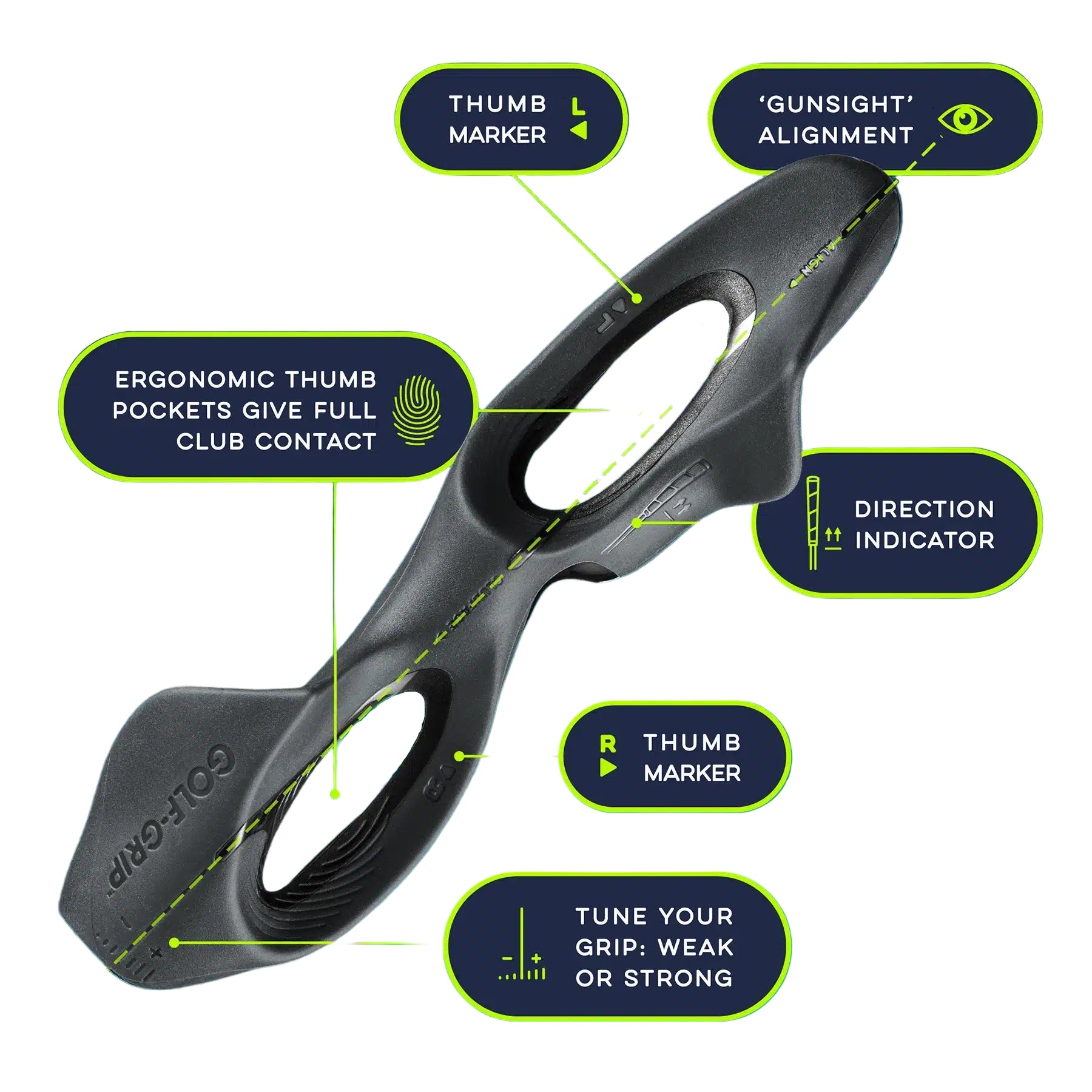 Golf Grip Training Aid