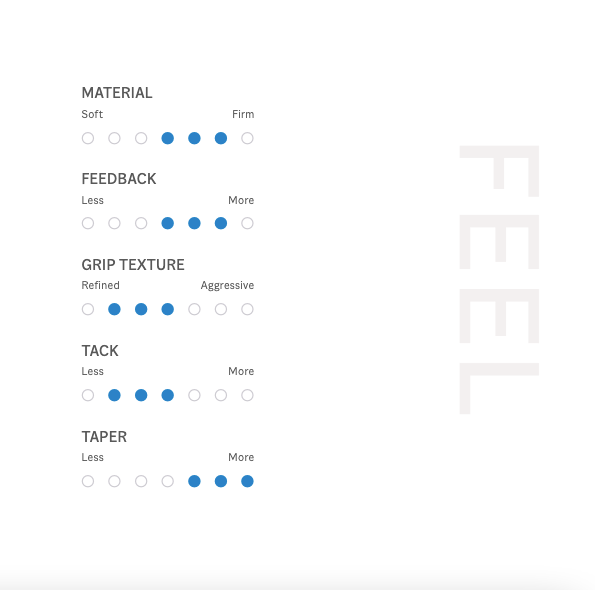 Lamkin Crossline Std Black