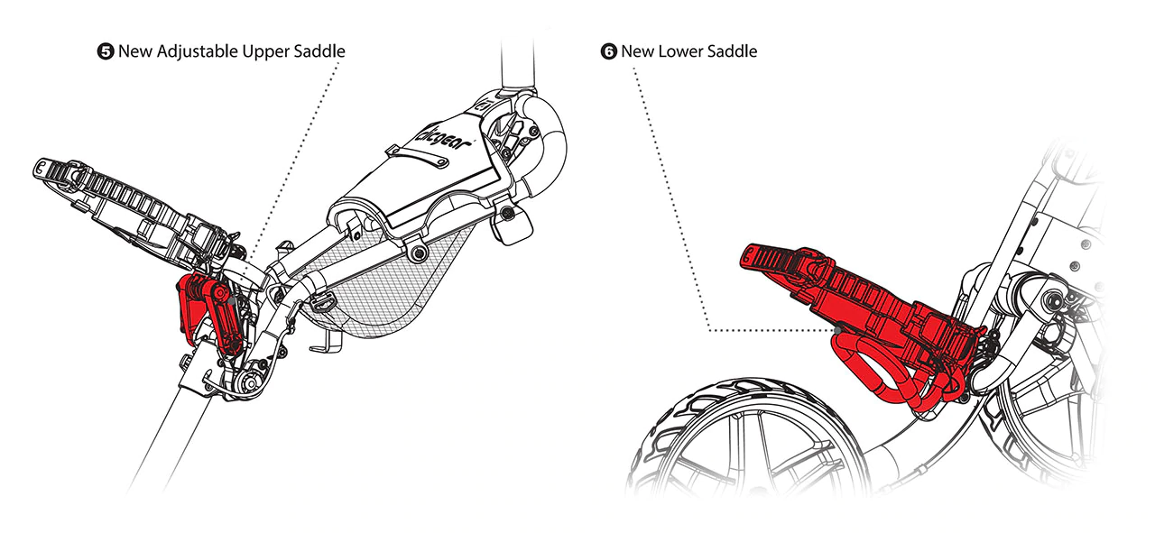 clicgear-model-4-saddle