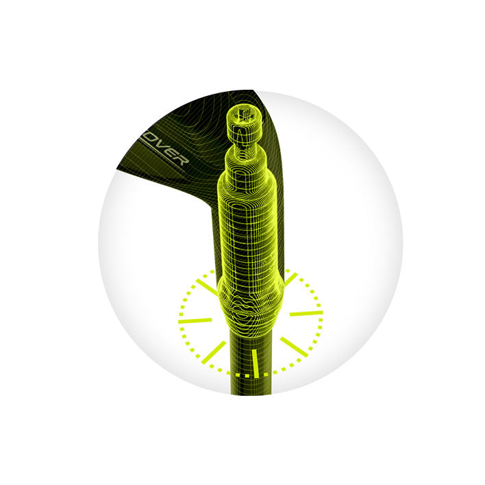 Ping iCrossover Irons