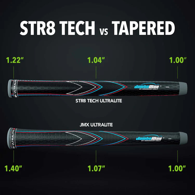 Jumbo Max STR8 Tech® Non Tapered Ultralite Grips