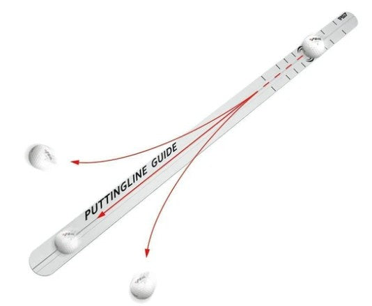 Putter Guide Rail Training Aid